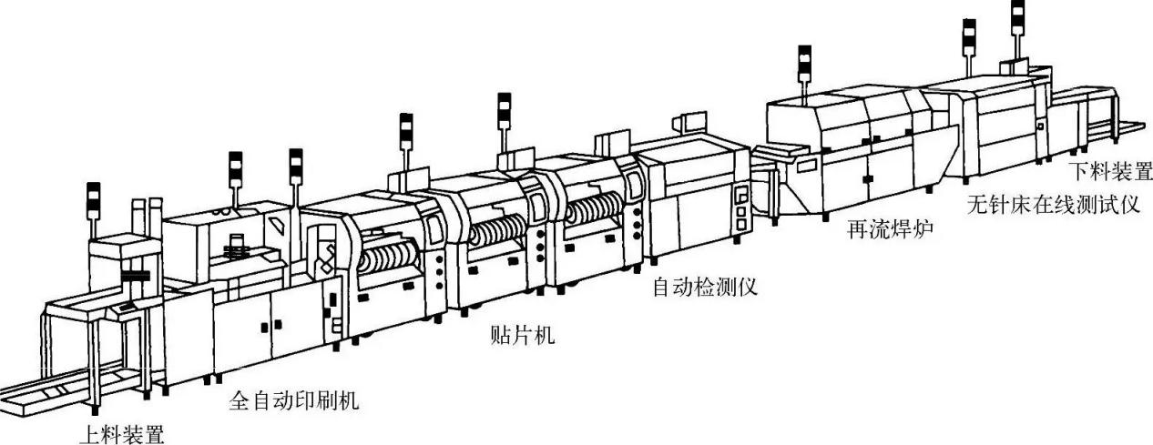 工藝說明 工藝說明